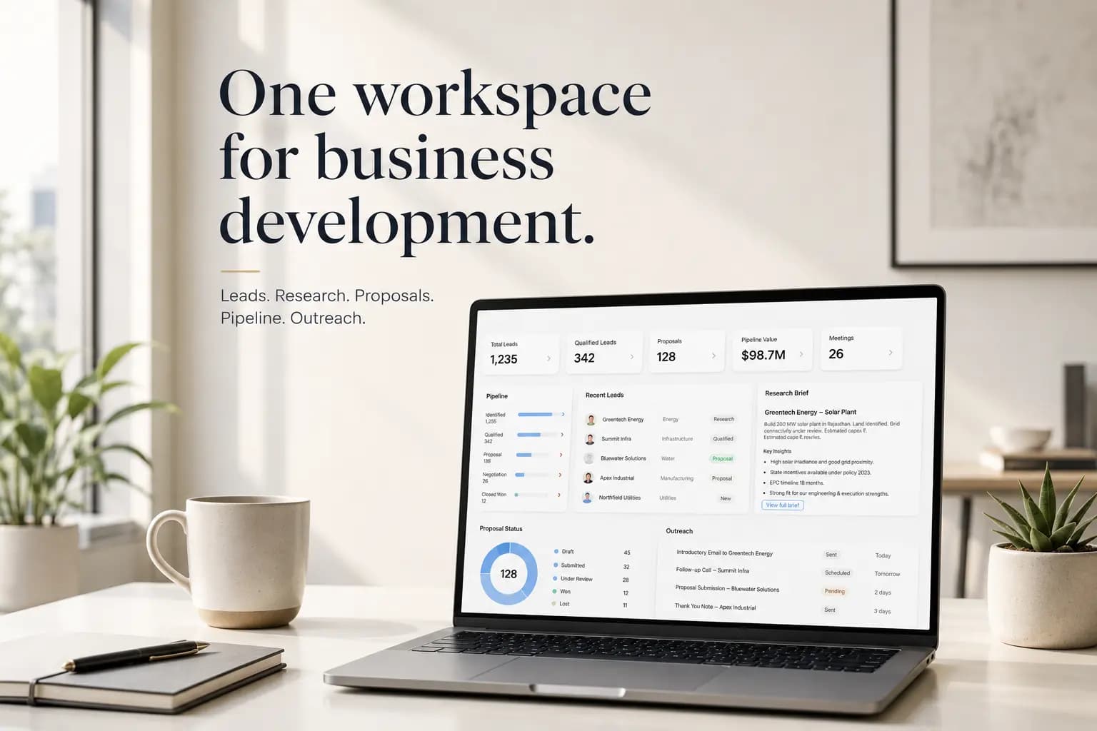 VCMO — One workspace for business development